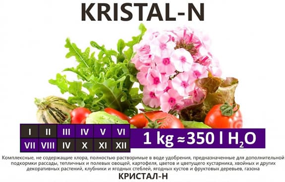 Complex mineral fertilizer Kristalin